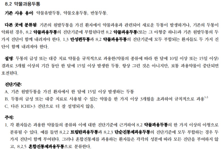 ICHD-3 약물과용두통 진단 기준 표