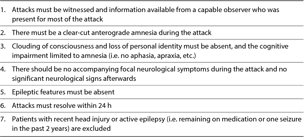 Table 1: Hodges and Warlow criteria for TGA. 1. Witnessed, 2. Antegrade amnesia, 3. No cognitive impairment besides amnesia, 4. No clouding of consciousness, 5. No focal neurological signs, 6. No epileptic features, 7. Resolved within 24 hours.