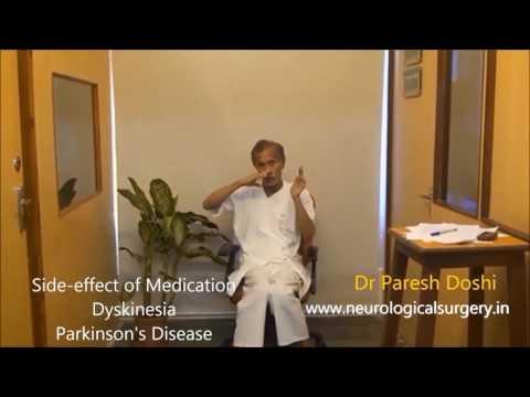 Dyskinesia in Parkinson's Disease