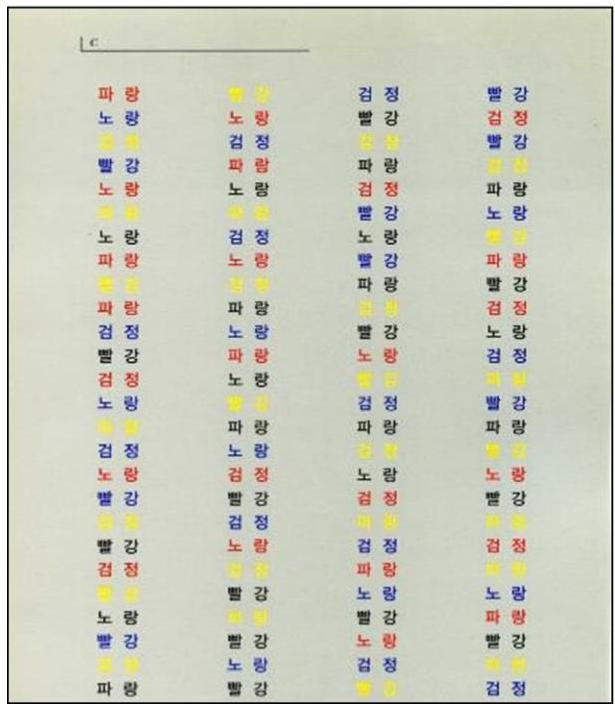 Stroop Test - Word Reading