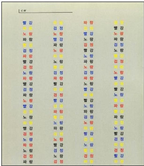 Stroop Test - Color Naming